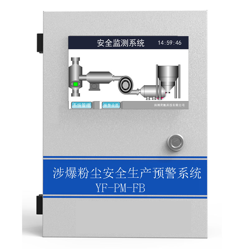 粉塵涉爆安全生產風險預警系統